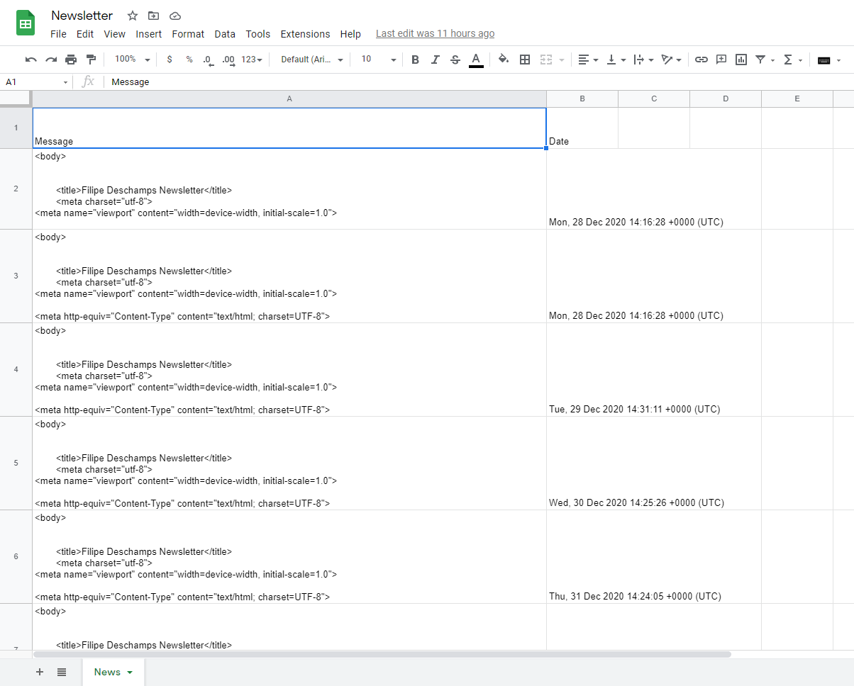 The excel file with the news