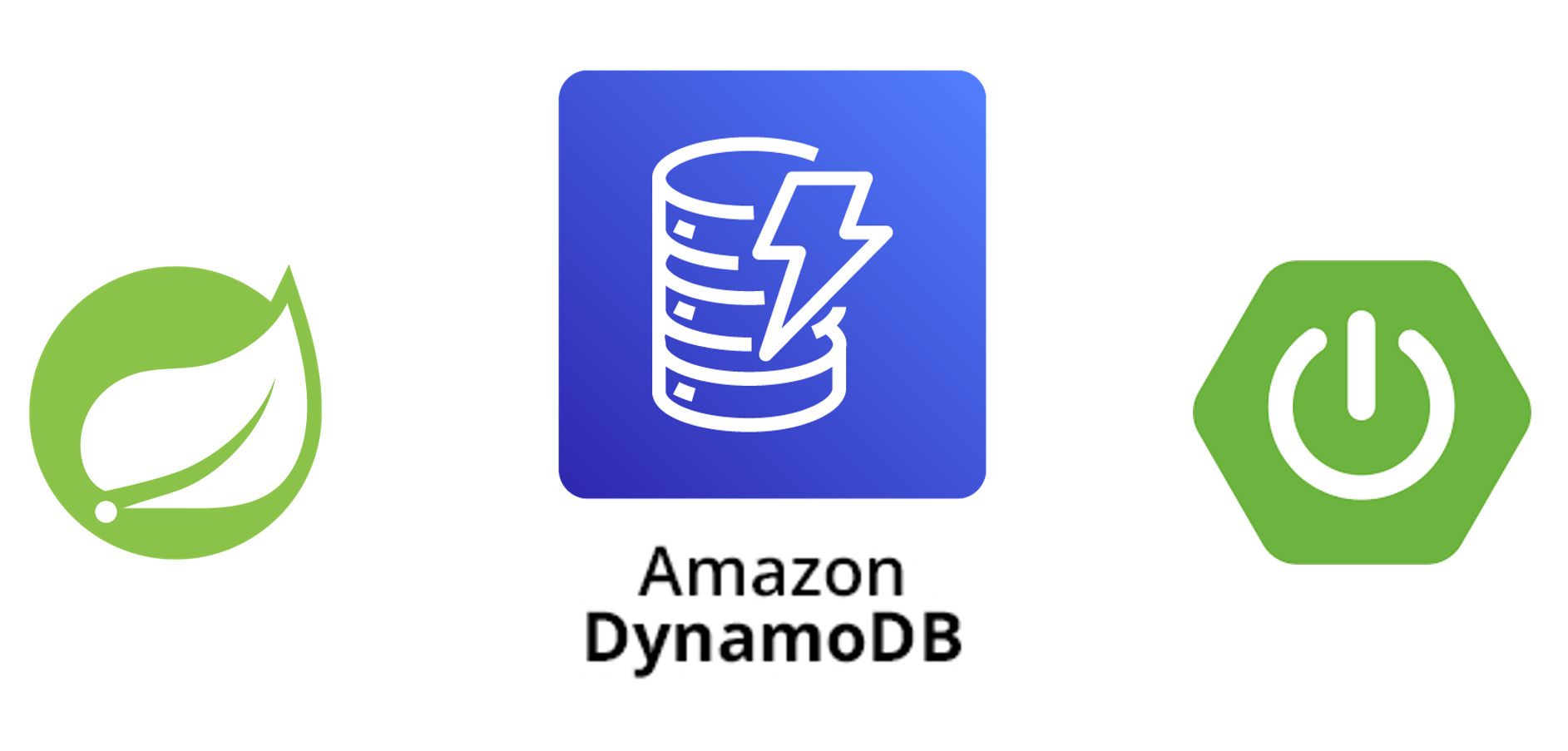 DynamoDB Single-Table Design com Spring Boot