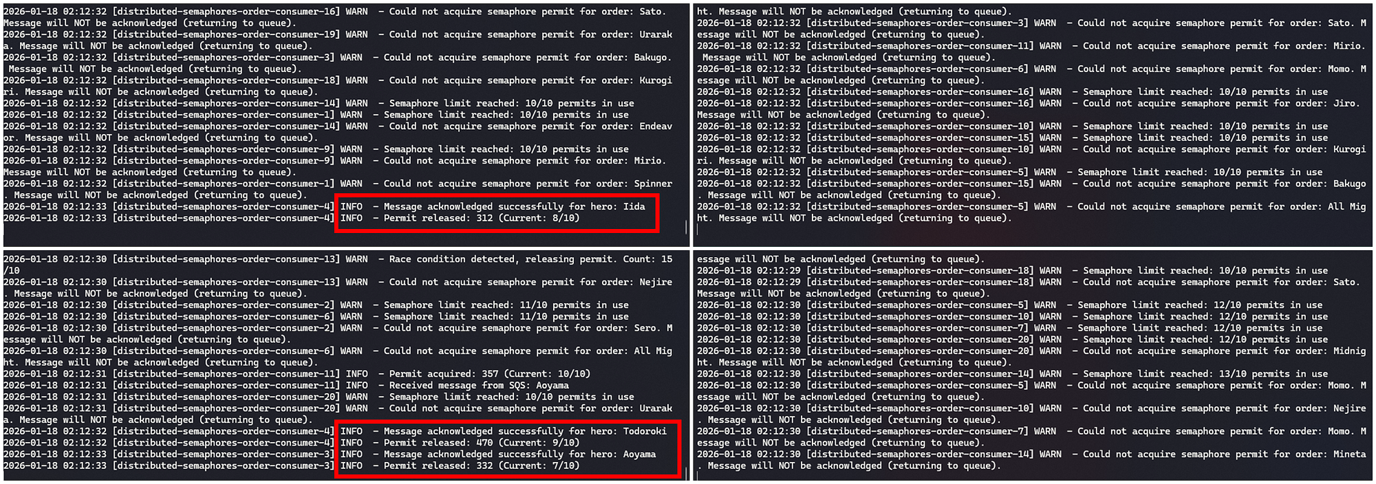 Processamento de solicitações com semáforo