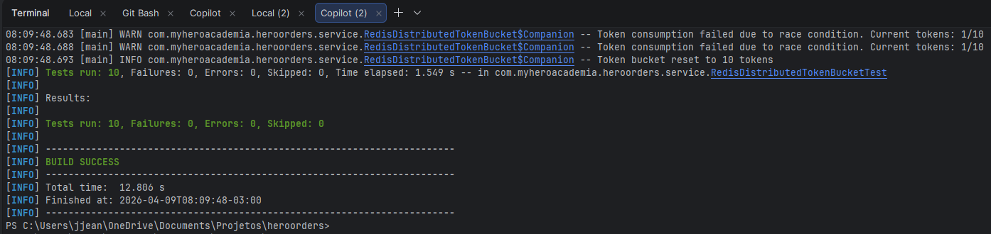 Implementação do teste unitário sendo gerada pela IA no IntelliJ IDEA